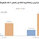 Screenshot 2025 11 01 111520