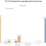 Screenshot 2025 11 01 113155