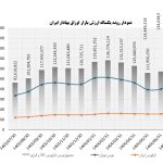 Screenshot 2025 11 08 125041