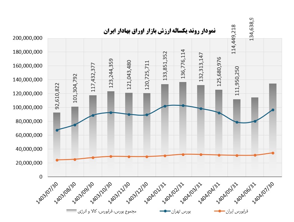 Screenshot 2025 11 08 125041