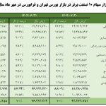 Screenshot 2025 11 08 130005