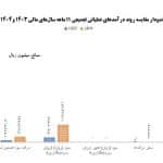 Screenshot 2025 12 03 161232