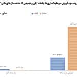 Screenshot 2025 12 03 161757