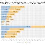 Screenshot 2025 12 07 152015