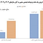 Screenshot 2025 12 14 171710