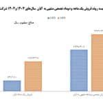 Screenshot 2025 12 14 172005