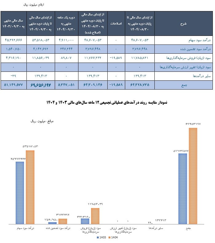 Screenshot 2026 01 05 163946