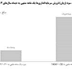 Screenshot 2026 01 29 131820
