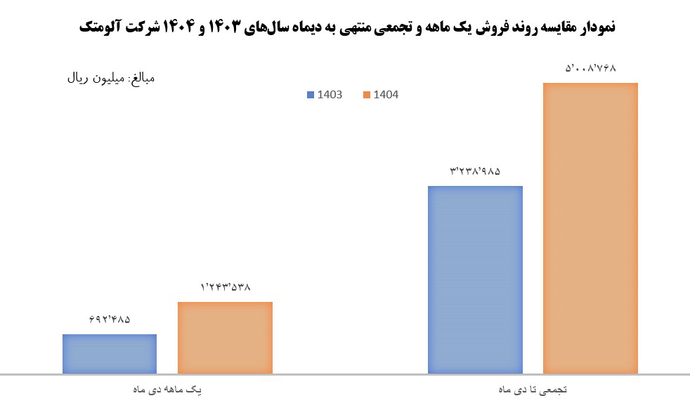 Screenshot 2026 02 15 074620