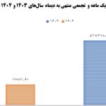 Screenshot 2026 02 15 075051