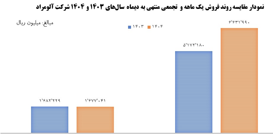 Screenshot 2026 02 15 075051