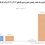 Screenshot 2026 02 15 075659