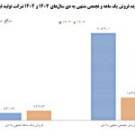 Screenshot 2026 02 15 075945