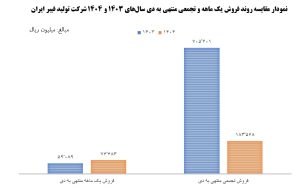 Screenshot 2026 02 15 075945