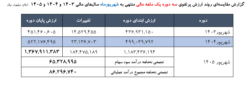 Screenshot 2026 09 30 121