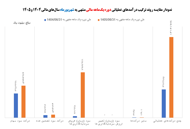 Screenshot 2026 09 سی184608
