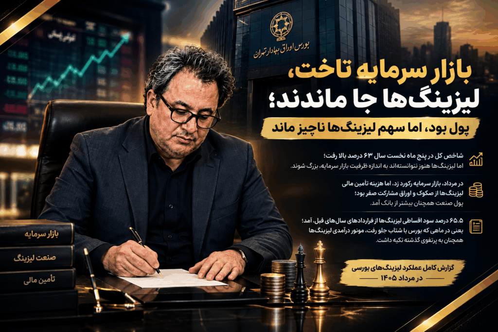 در مرداد بازار سرمایه تاخت، لیزینگها جا ماندند؛ پول بود، اما سهم لیزینگها ناچیز ماند. 1 بنر